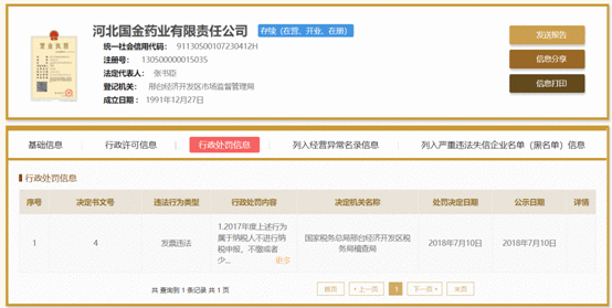 河北国金药业主产品复方金银花颗粒不合格