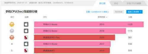 骁龙875的手机有哪些 小米11对比三星S21苹果跑分对比