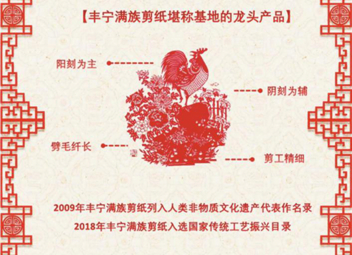 塞外满风情，剪刀生繁花！来丰宁，看巧手剪出纸上乾坤……