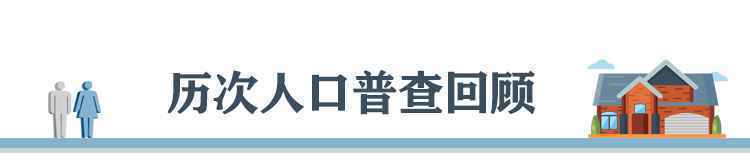 @河北人 普查员明起来敲门！这份全国人口普查“明白纸”请收好