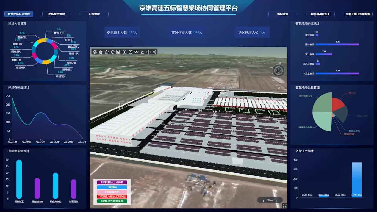 京雄高速梁板预制任务圆满收官
