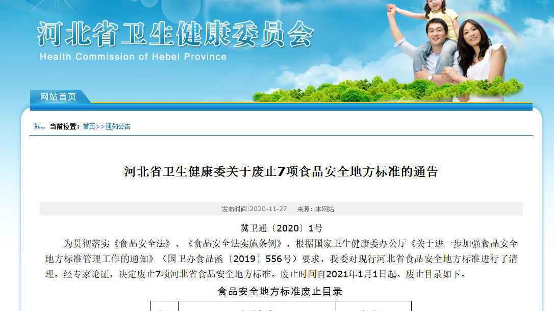 明年1月1日起，河北这7项食品安全地方标准废止