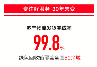 苏宁易购双十一战报:11天线上订单量增长75%