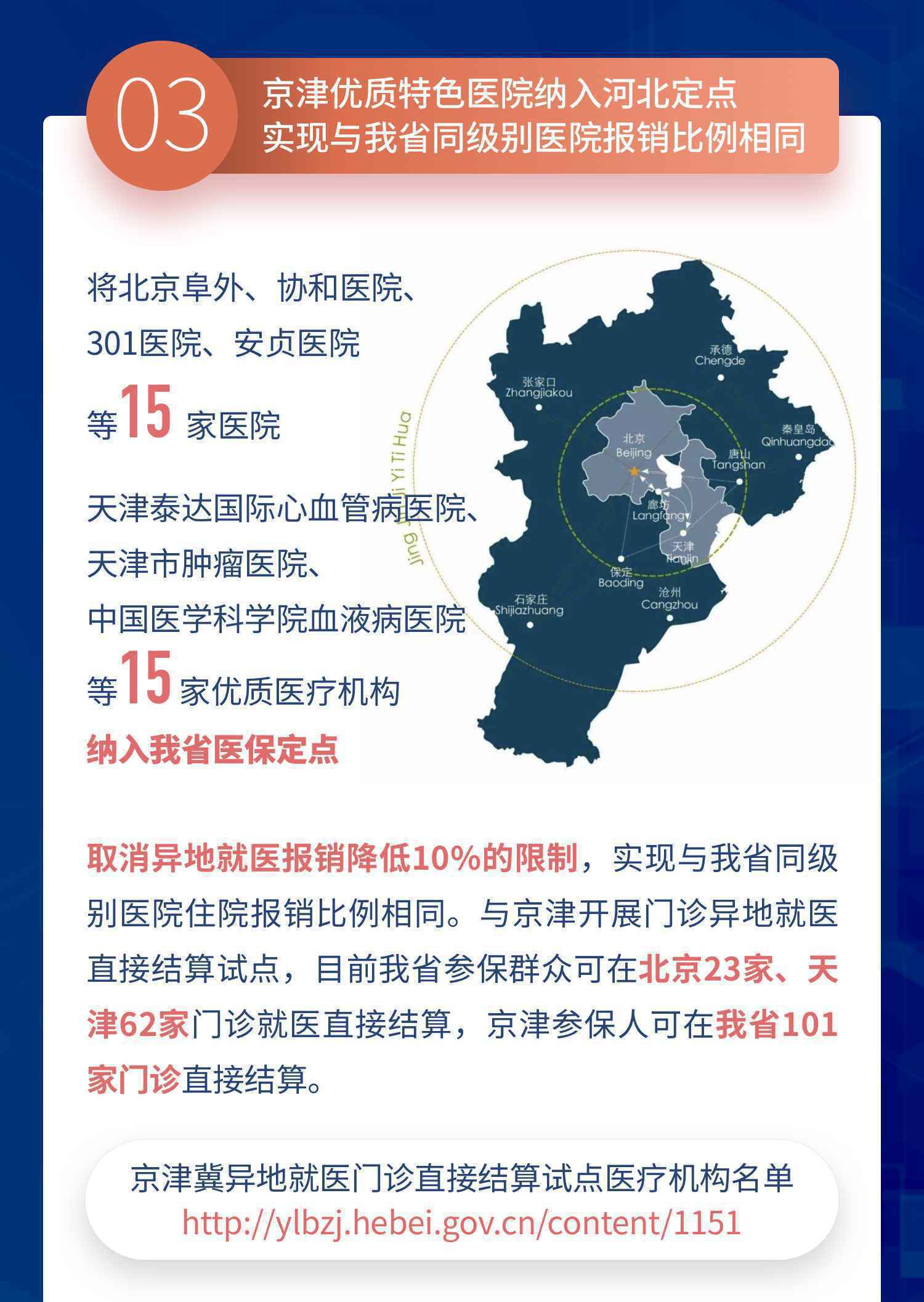 “数”说成效 河北省医疗保障局织密医疗保障网