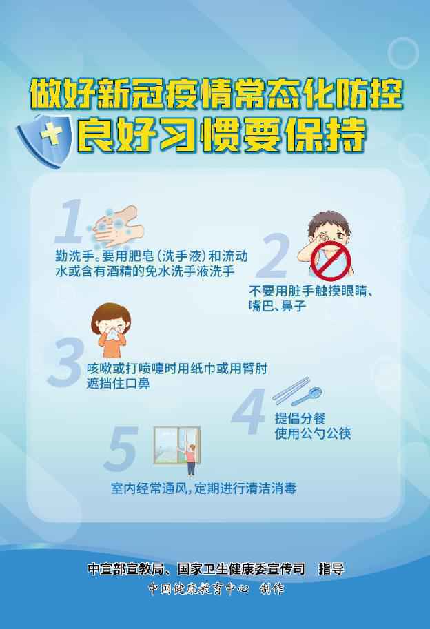 海报｜这组图教你如何做好新冠肺炎疫情常态化防控