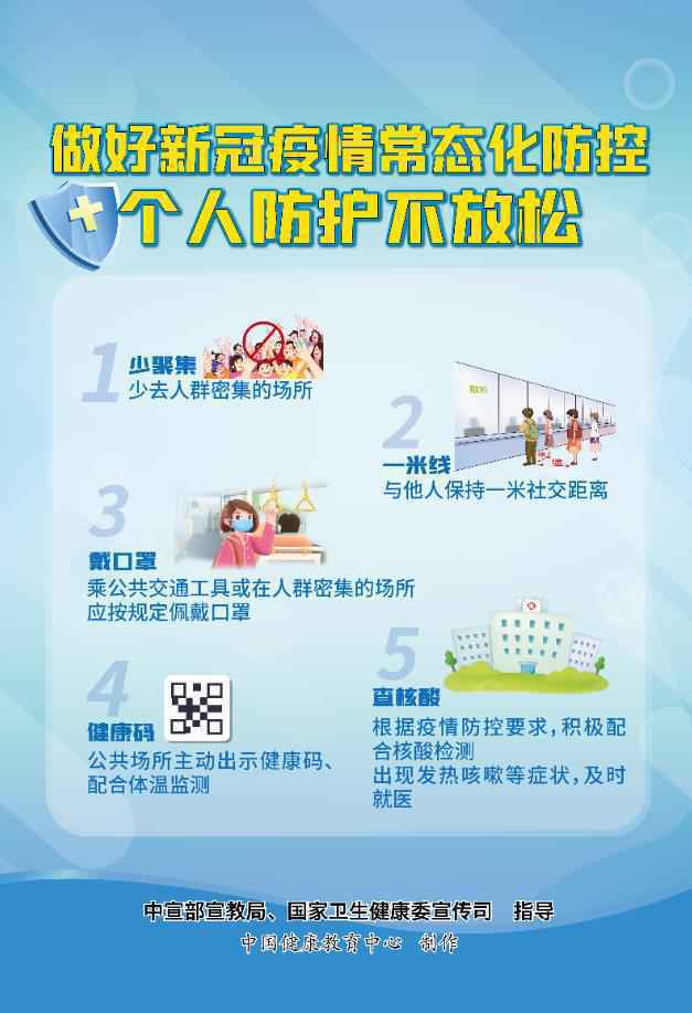 海报｜这组图教你如何做好新冠肺炎疫情常态化防控