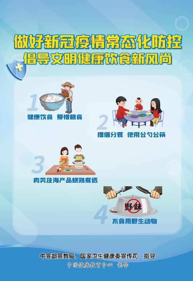 海报｜这组图教你如何做好新冠肺炎疫情常态化防控