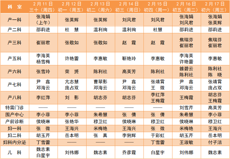 石家庄市妇产医院春节假期不打烊,最全出诊表来了