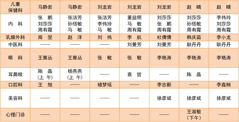 石家庄市妇产医院春节假期不打烊,最全出诊表来了
