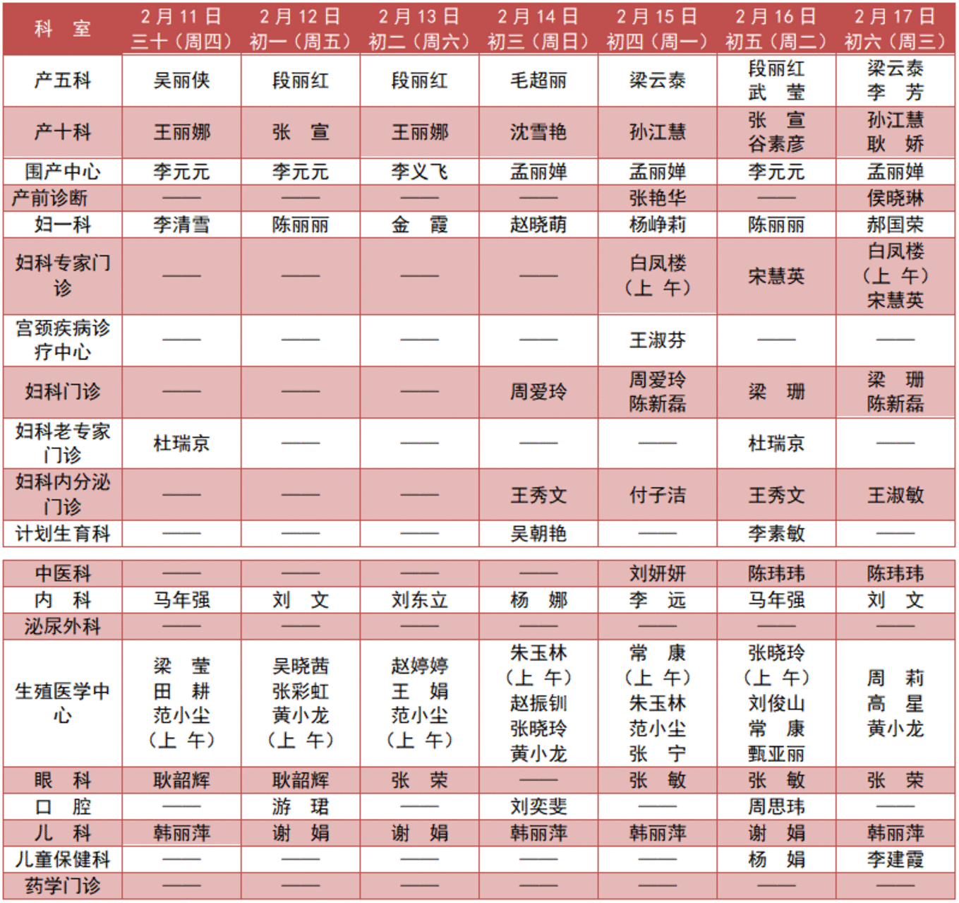 石家庄市妇产医院春节假期不打烊,最全出诊表来了