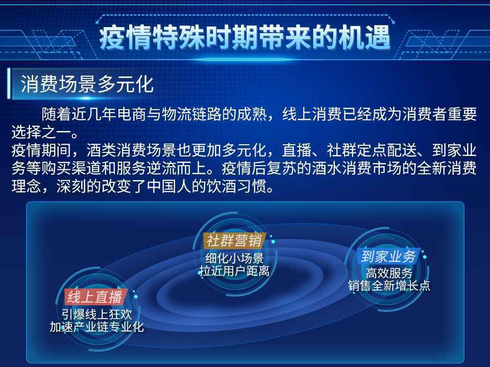 小包装酒异军突起,苏宁酒水报告揭秘2021酒水消费趋势