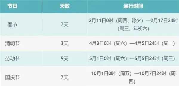 河北高速交警微信举报平台正式在“河北新闻网”微信公众号上线