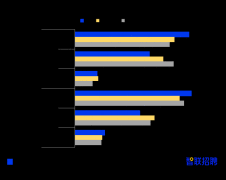 2021年职场妈妈生存状况调查报告出