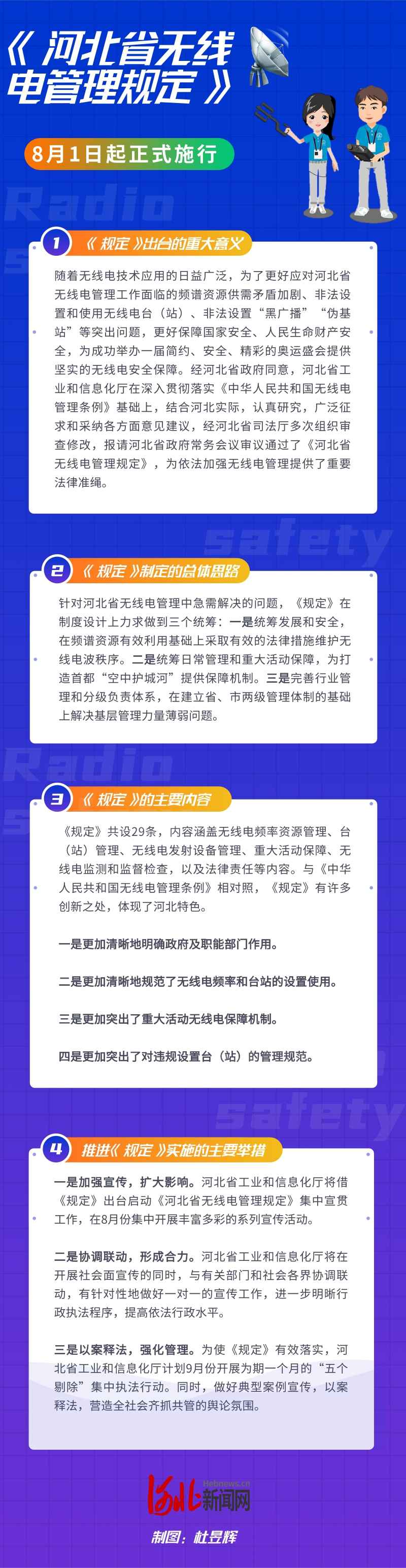 图解丨一图读懂即将施行的《河北省无线电管理规定》