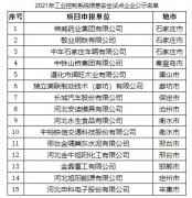 公示！2021年工业控制系统信息安全试点企业名单